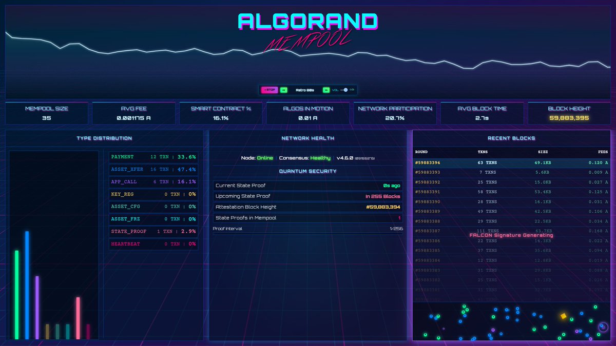 derova.algo tweet media