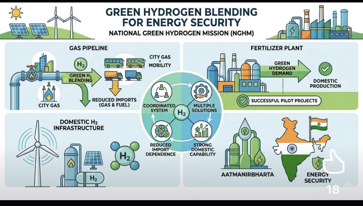 Padma jaiswal tweet media