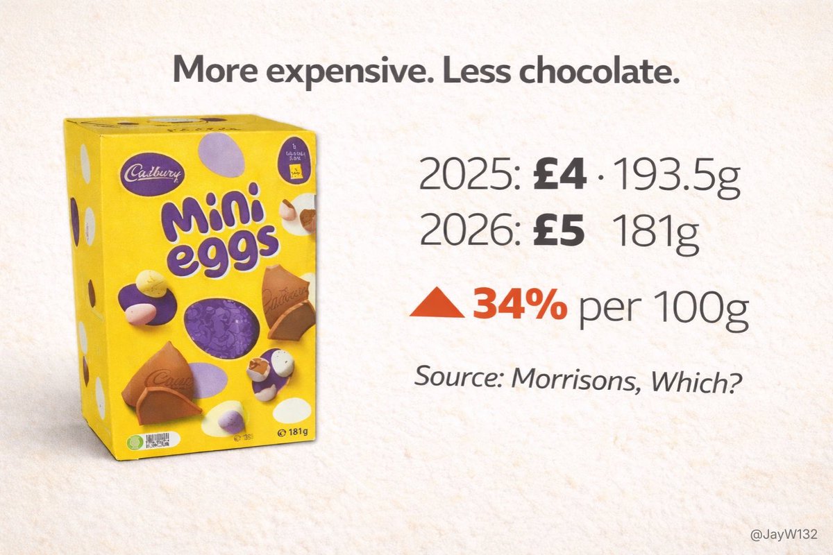 Jordan Walker tweet media