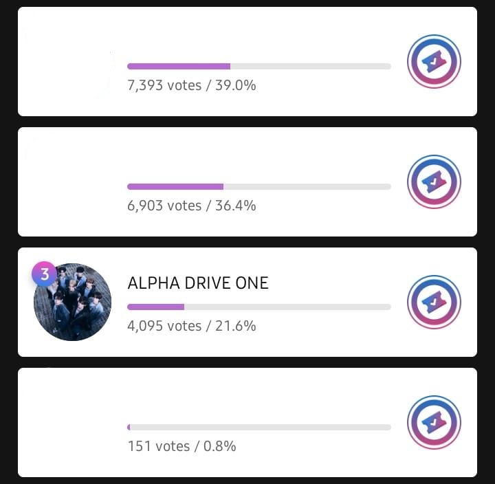 ALD1 VOTING INA tweet media