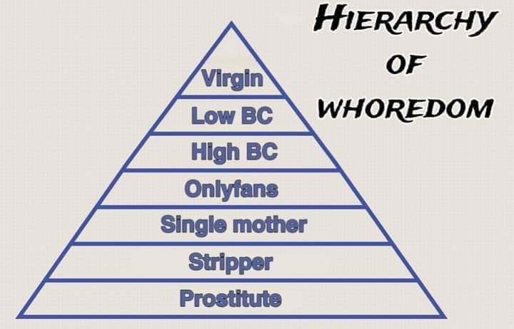 <a href="/WomenBeingAwful/">Women Being Awful</a>