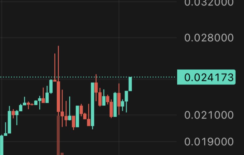 licha τ tweet media