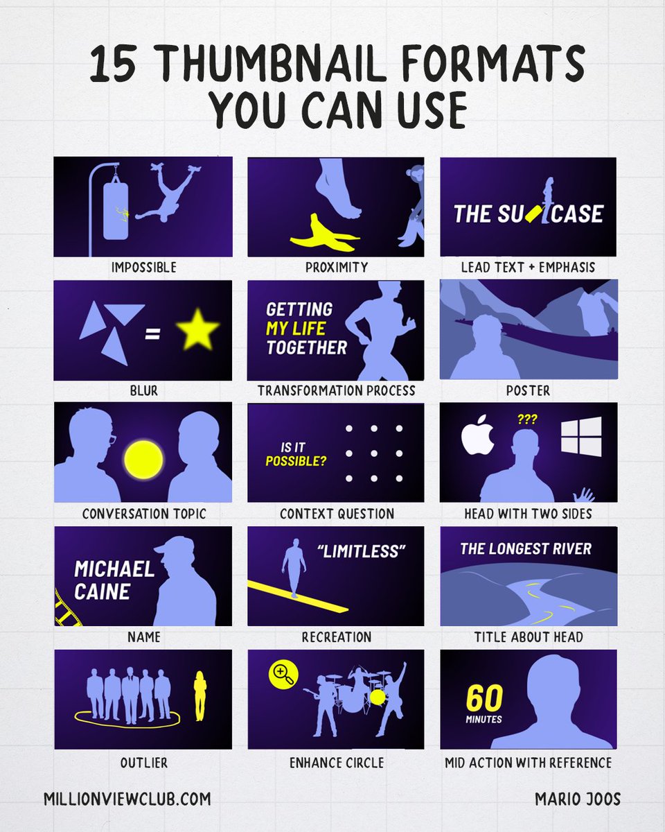 Mario Joos tweet media