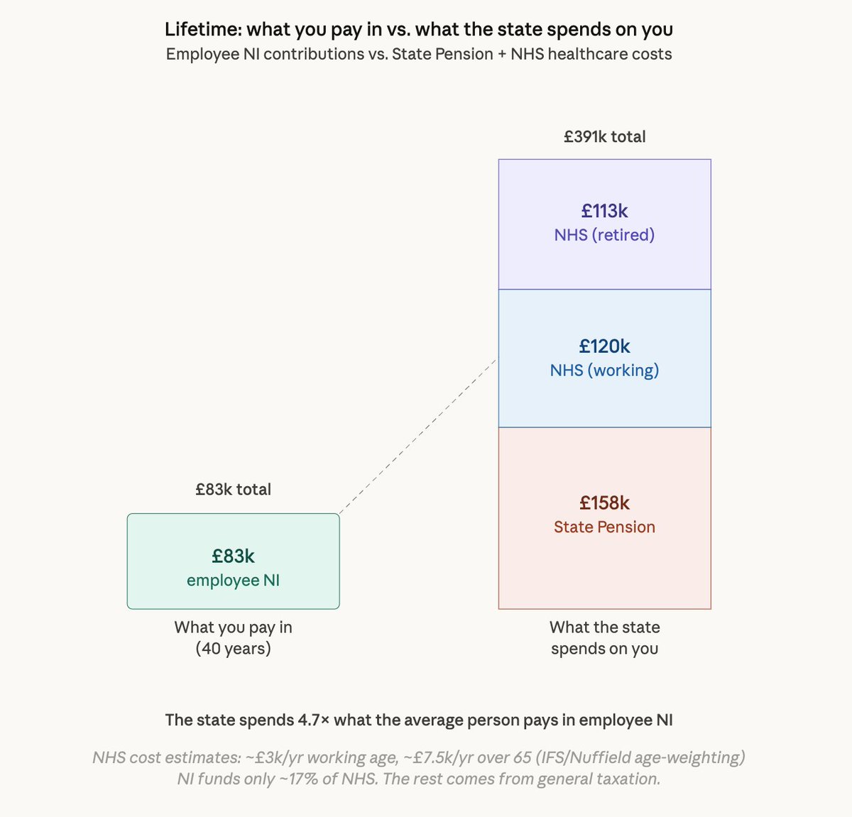 Joe Reeve - 🇬🇧/acc tweet media