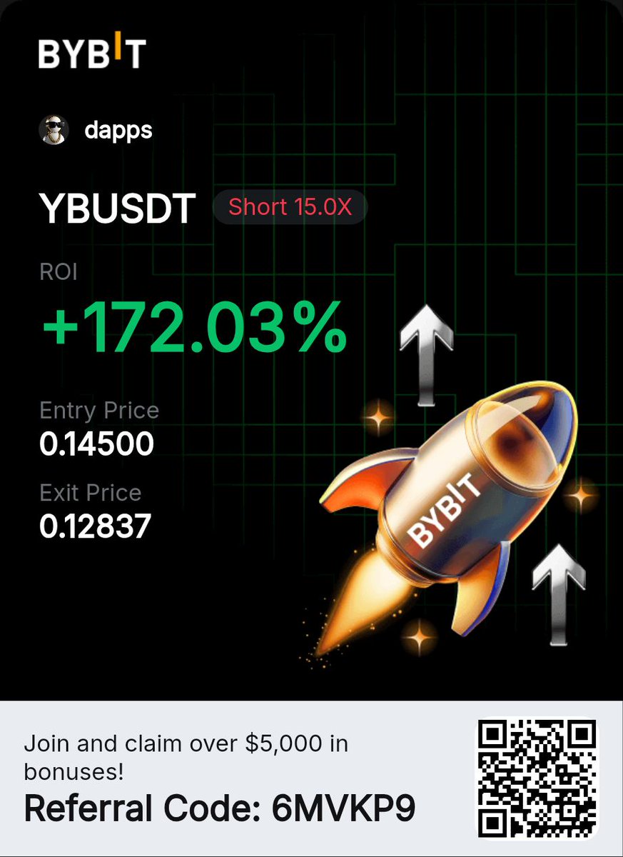 Dapps tweet media
