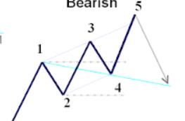 TraderCMD tweet media