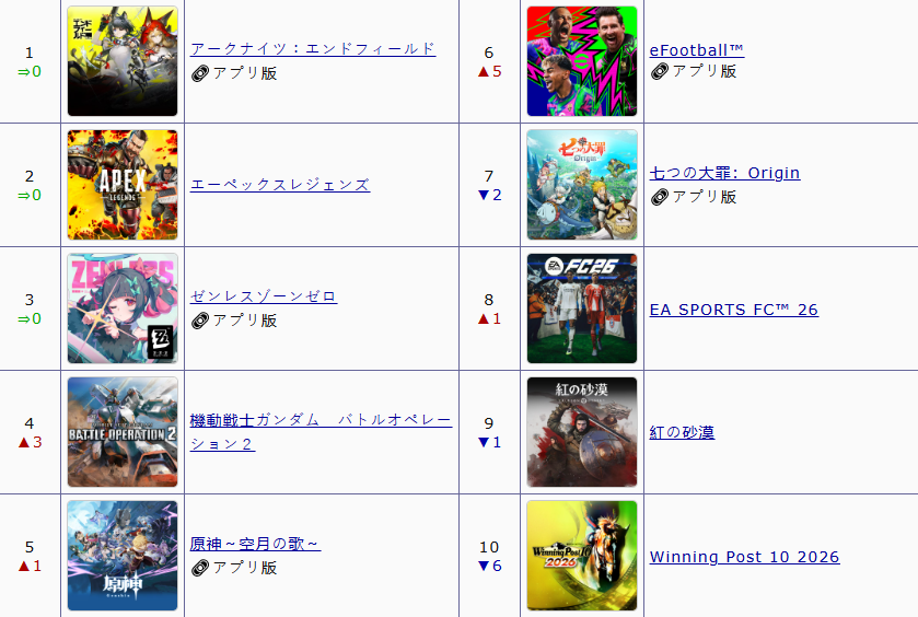 原神プレイヤー tweet media