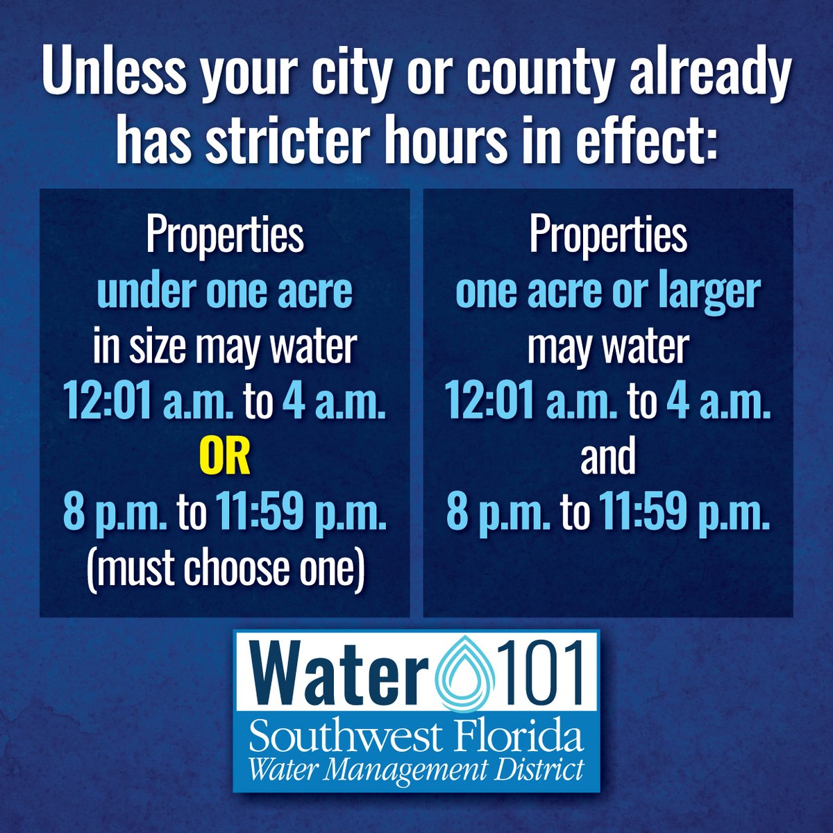 SWFWMD's tweet photo. Phase III water restrictions start today. They require all residents, including those on private wells, to follow one-day-per-week watering restrictions with stricter hours in effect. Get complete details at https://t.co/eTPhHZMOEC https://t.co/a28uSzEcYk