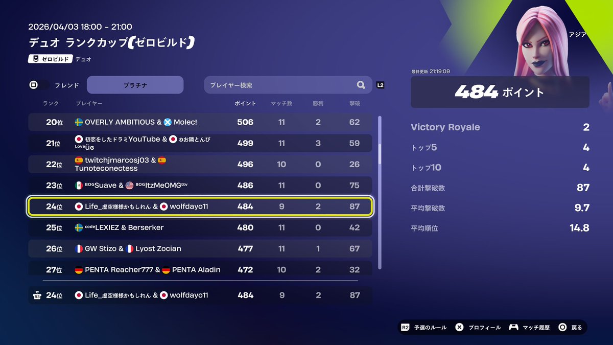 Wolf Nils💛 tweet media