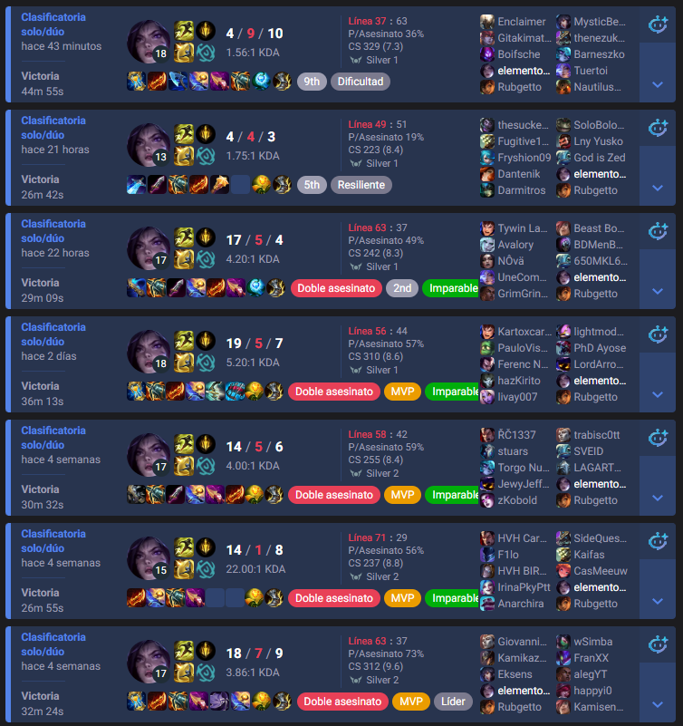 Se busca rival en europa