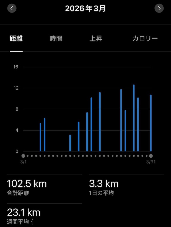 やし tweet media