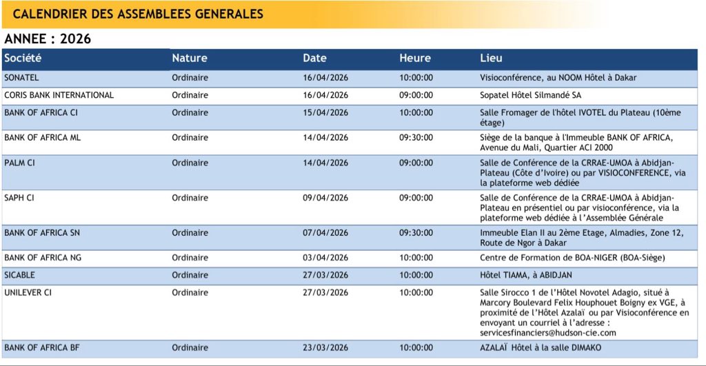 African Wealth Bridge tweet media