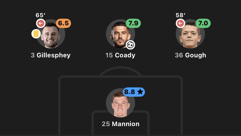 (P)ercy. tweet media