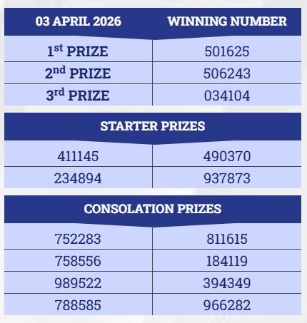 BrotgOne's tweet photo. Hasil untuk Pasaran M0N60LI4 hari ini adalah :
Nomor : 501625
Shio :  KUDA
Selamat untuk pemenang...!!!

Link resmi : www[.]mongoliawinner[.]com (Akses VPN)

#Brotogel #HasilResults #Informasi https://t.co/oDTYBOSqsQ