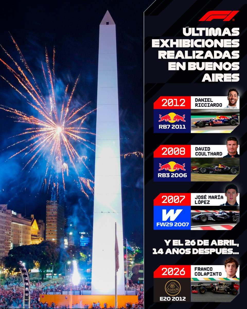Williams Racing Arg 🇦🇷 tweet media