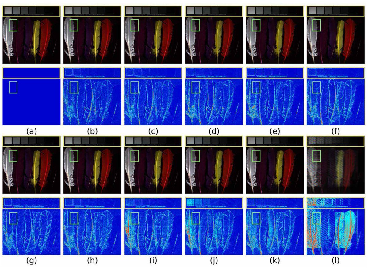 RemoteSens_MDPI's tweet image. 👉👉 KANDiff: Kolmogorov–Arnold Network and Diffusion Model-Based Network for #Hyperspectral and #Multispectral #Image #Fusion

✍️ Wei Li et al.
🔗 brnw.ch/21x1ioQ