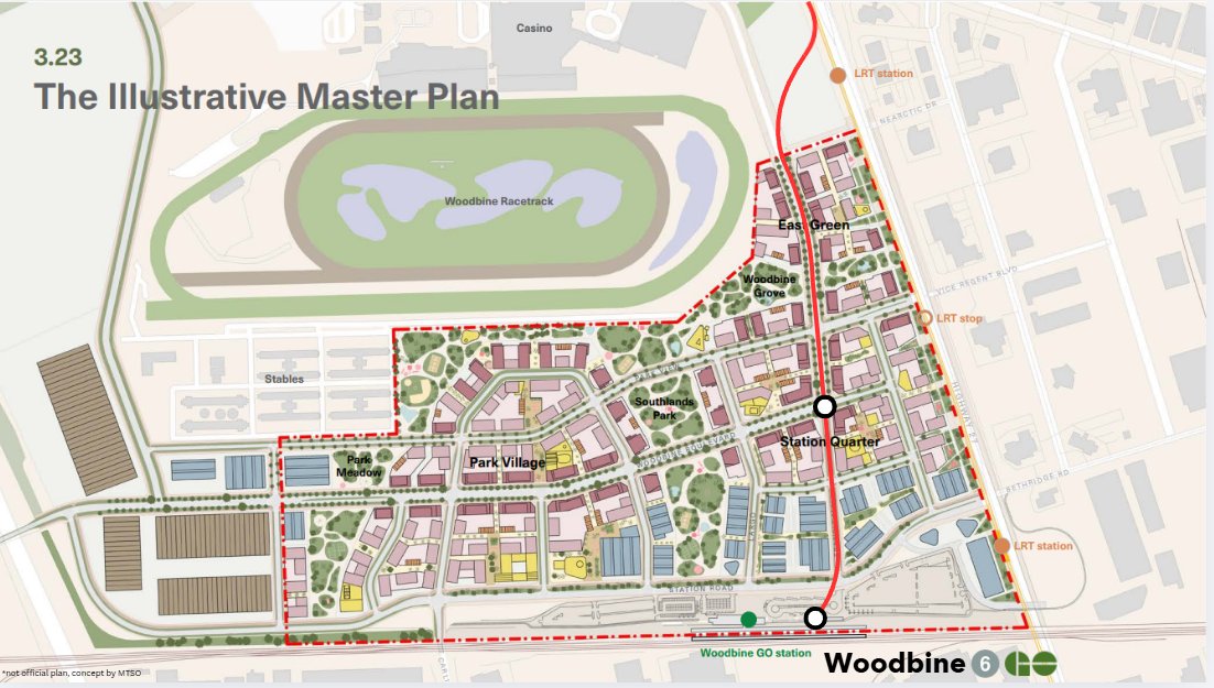 More Transit Southern Ontario tweet media