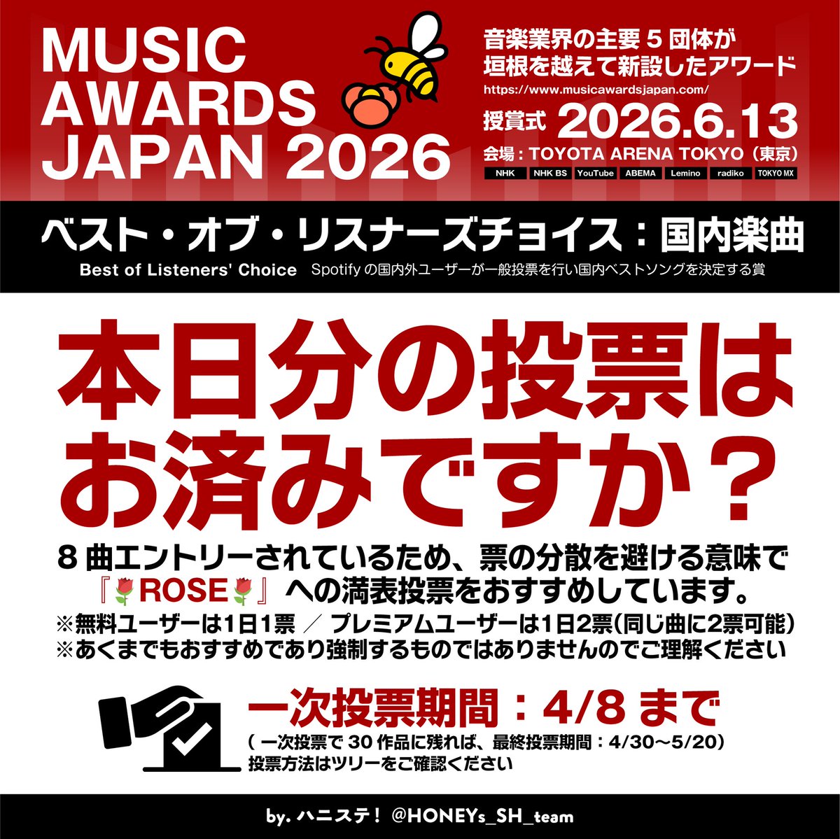 ハニステ! tweet media