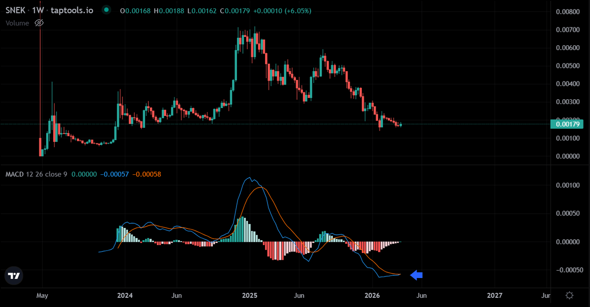 Mr Brownstone tweet media