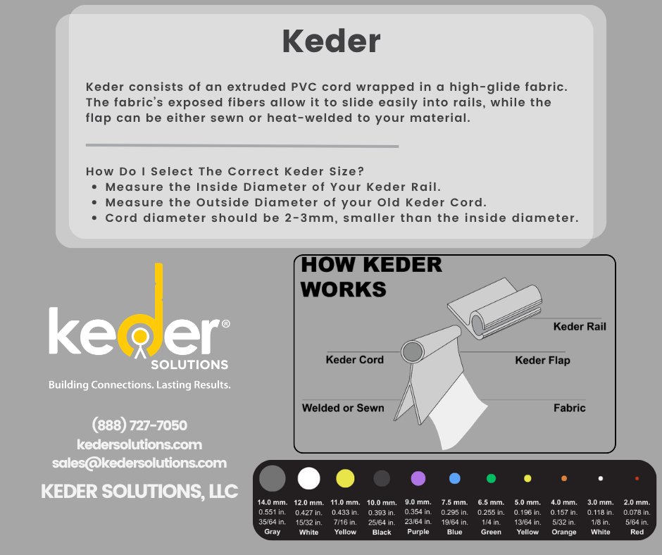 KederSolutions's tweet photo. Here’s a quick breakdown of how keder works and how to select the right fit for your project. 📏🔧
📞 (888) 727-7050
📧 sales@kedersolutions.com
🌐 https://t.co/NWNw9WMRli
#keder #signage #fabricstructures #BuildBetter #KederSolutions https://t.co/HnIE3GpqNg