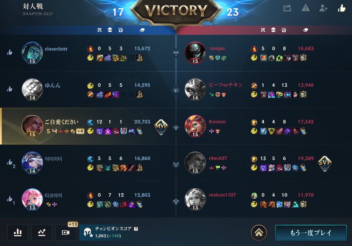 sabo3201's tweet photo. 60%とか見たことない
ガチキャリーした https://t.co/HfljV7lLAr