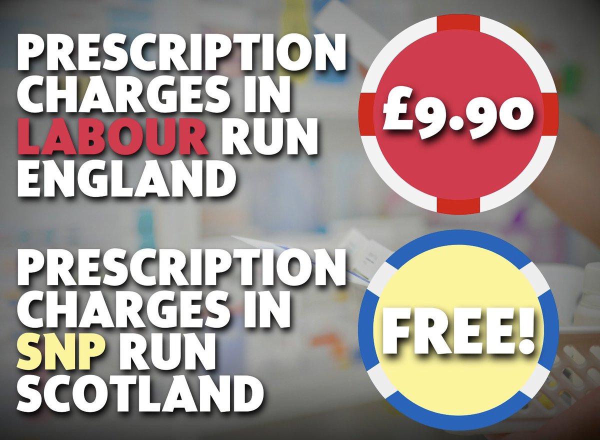 KevinStewartSNP's tweet photo. It’s the fifteenth anniversary of the abolition of prescription charges in Scotland.

Let’s make sure prescriptions remain free for everyone.

#BothVotesSNP 🏴󠁧󠁢󠁳󠁣󠁴󠁿 https://t.co/SntahA8gEH
