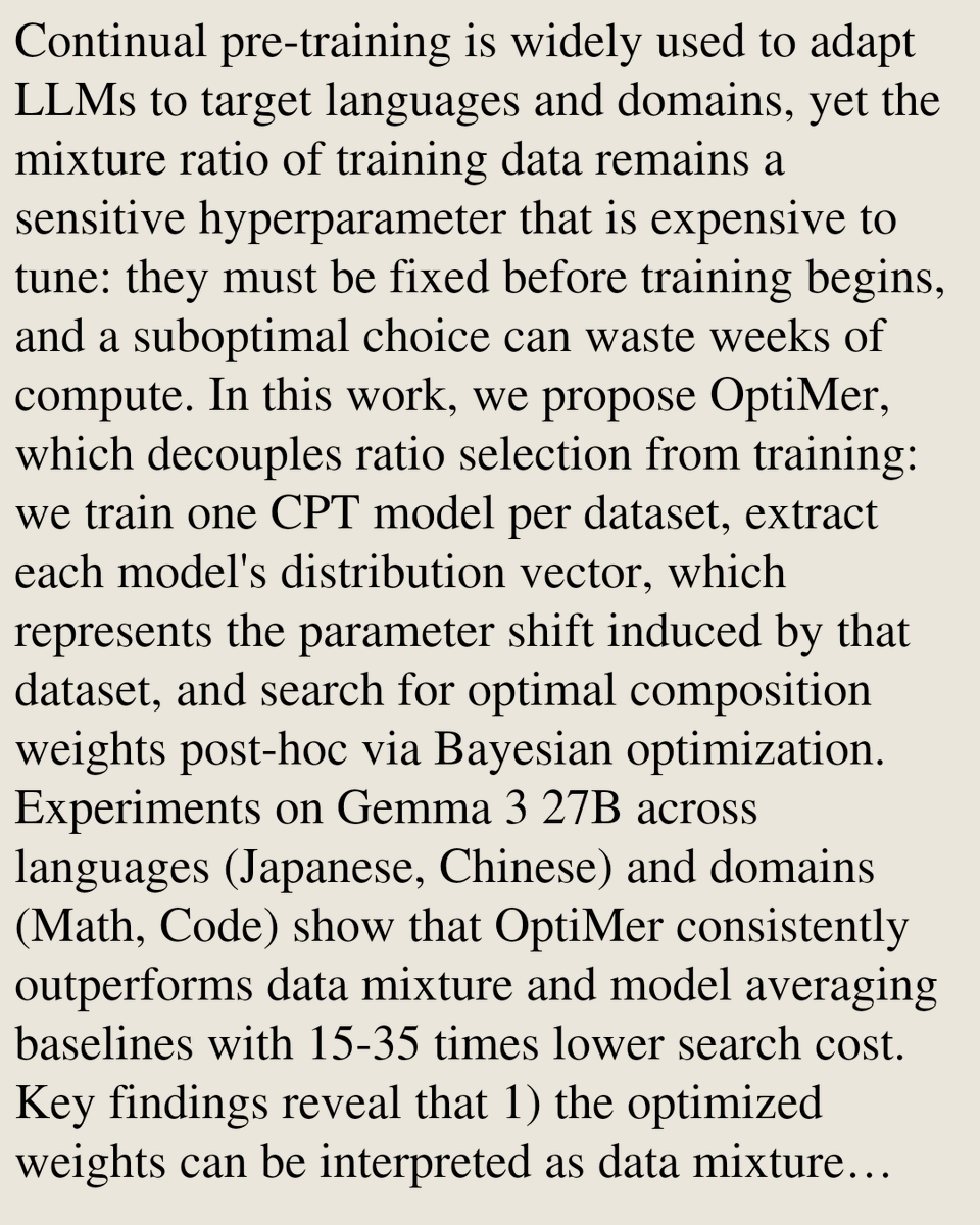 LLM Papers tweet media