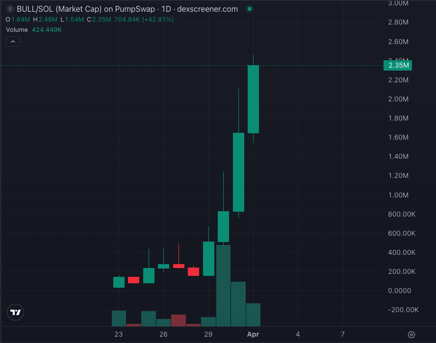 kook 🏝️ tweet media