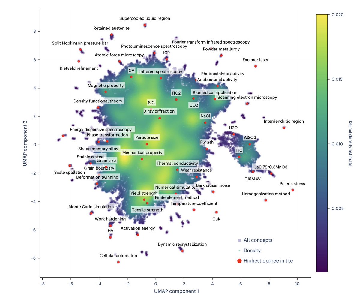 Jorge Bravo Abad tweet media