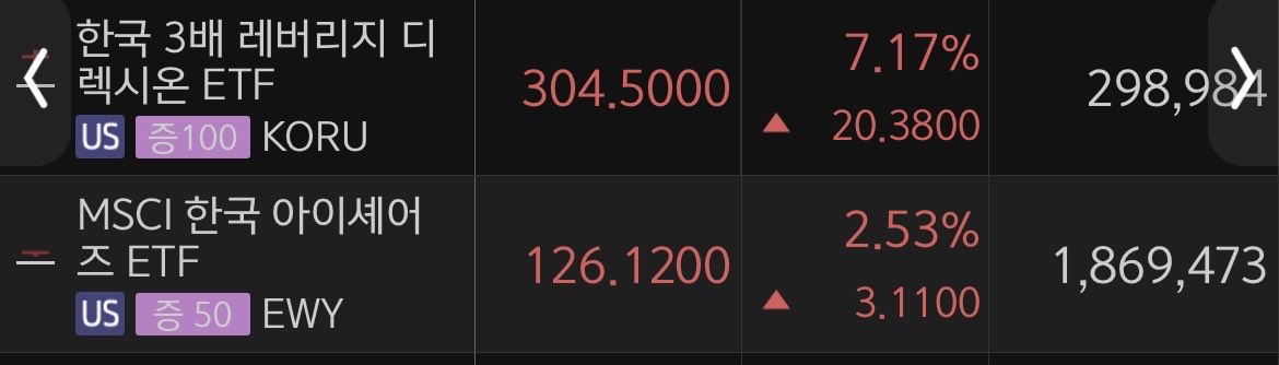 Blue Whale tweet media