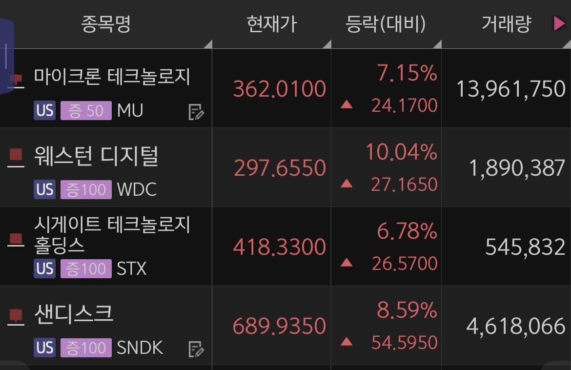 Blue Whale tweet media