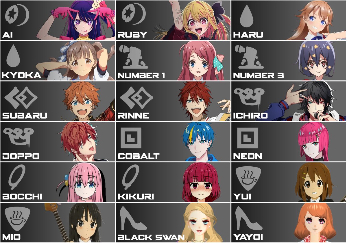 IDOL ROYALE - Idol Fighting Game tweet media