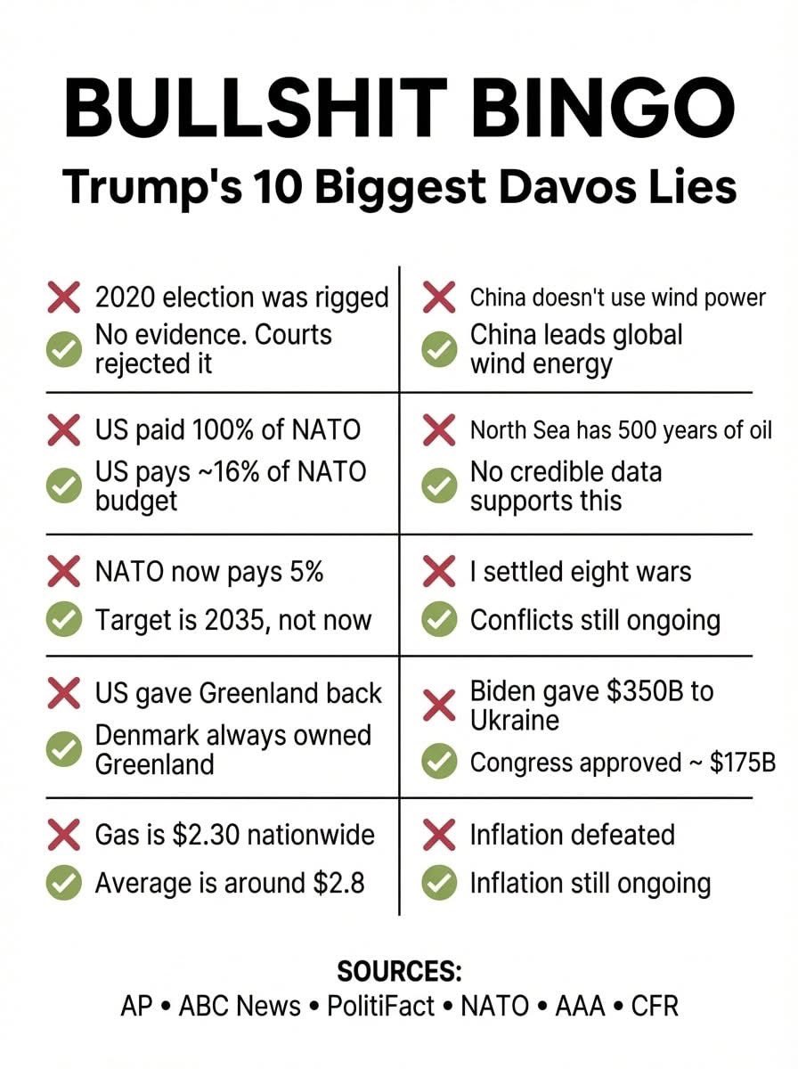 verity2x2's tweet photo. @HQNewsNow The manner of Elections is the ENUMERATED POWER of the States

Not a CORRUPT EXECUTIVE LIKE @POTUS who votes by mail

7 states vote exclusively by mail 

Voter Fraud is .0001%

Trump is a Compulsive Liar, Malignant Narcissistic and a Megalomaniac 

Impeach the traitor https://t.co/0kMb3Ul3IC