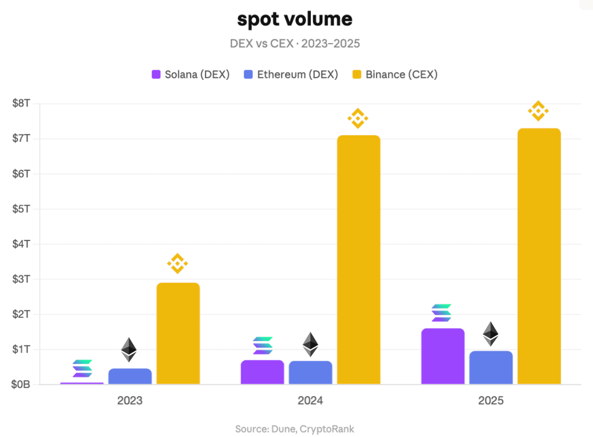 fabiano.sol tweet media