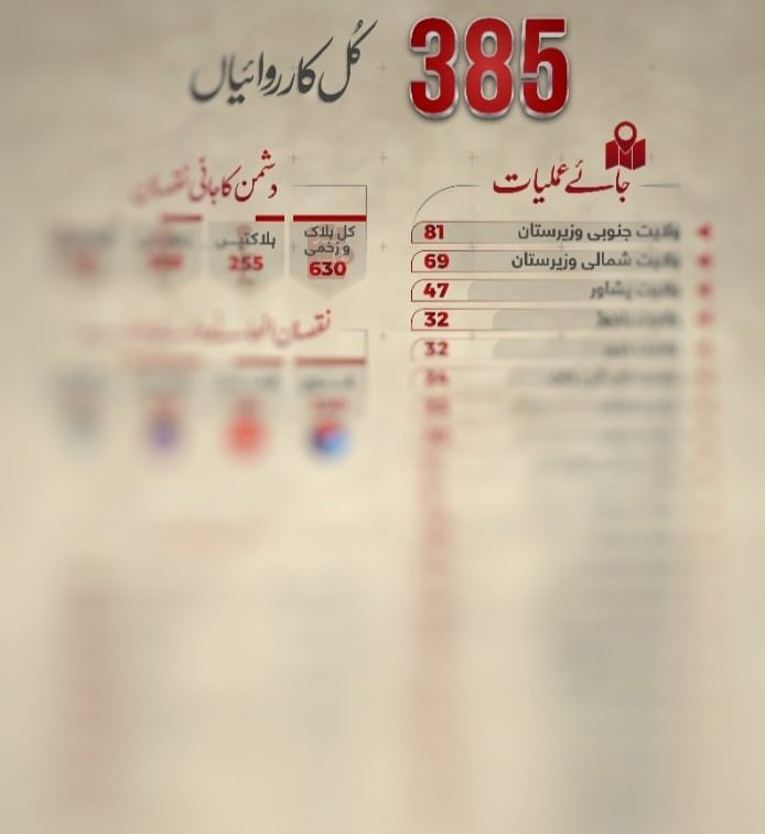 Jawad Yousafzai tweet media