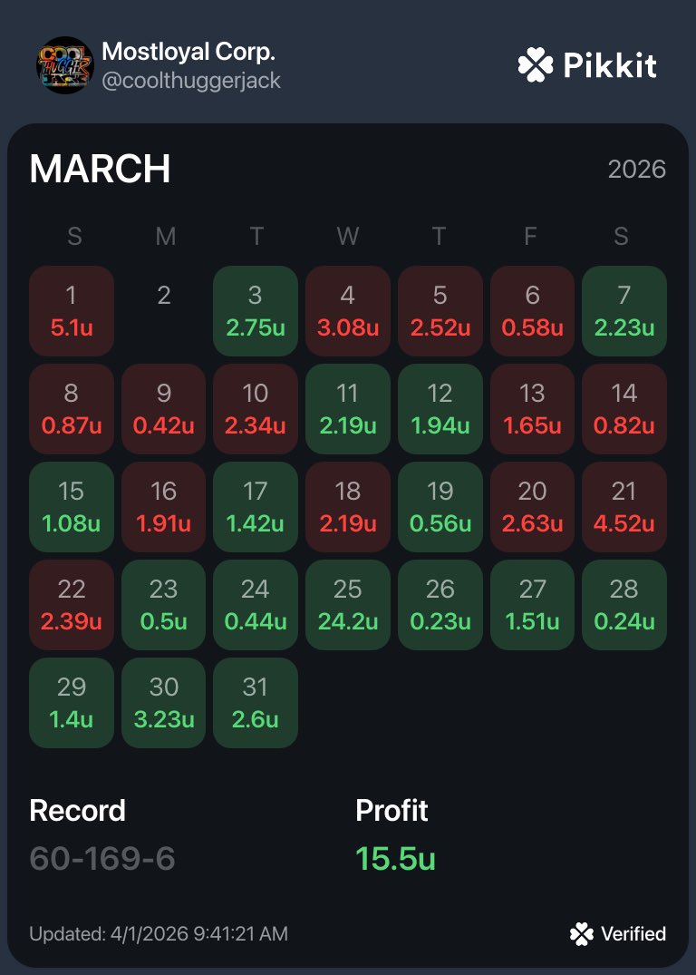 coolthuggerjackson🎰 tweet media