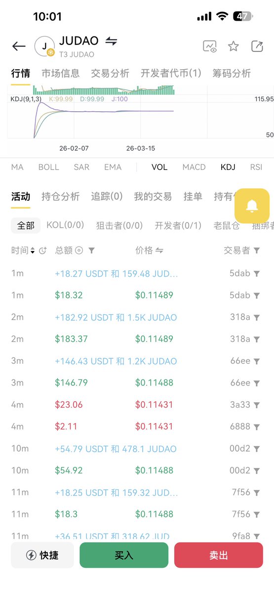 Crypto-Pixiu tweet media