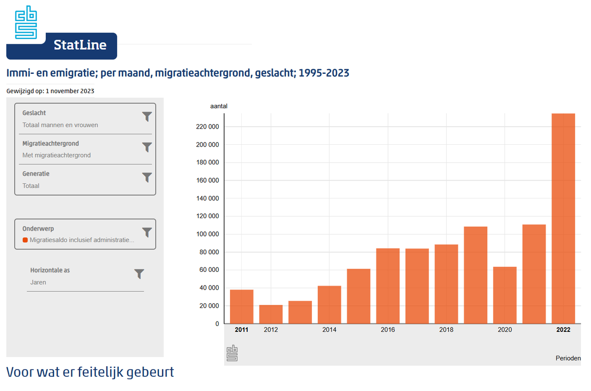 Dr. Jan van de Beek tweet media