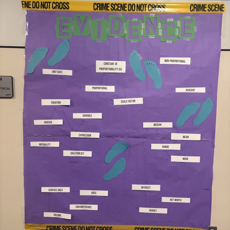 Evans Middle School tweet media