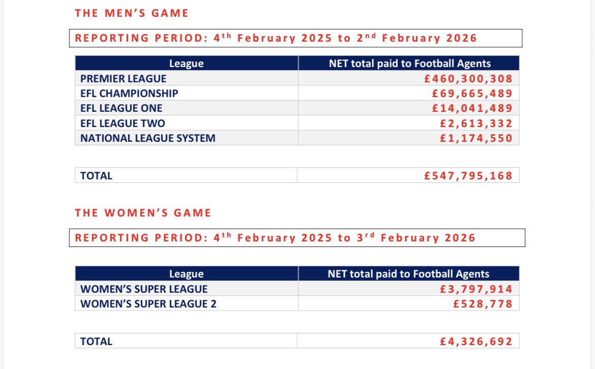 Mike Keegan tweet media