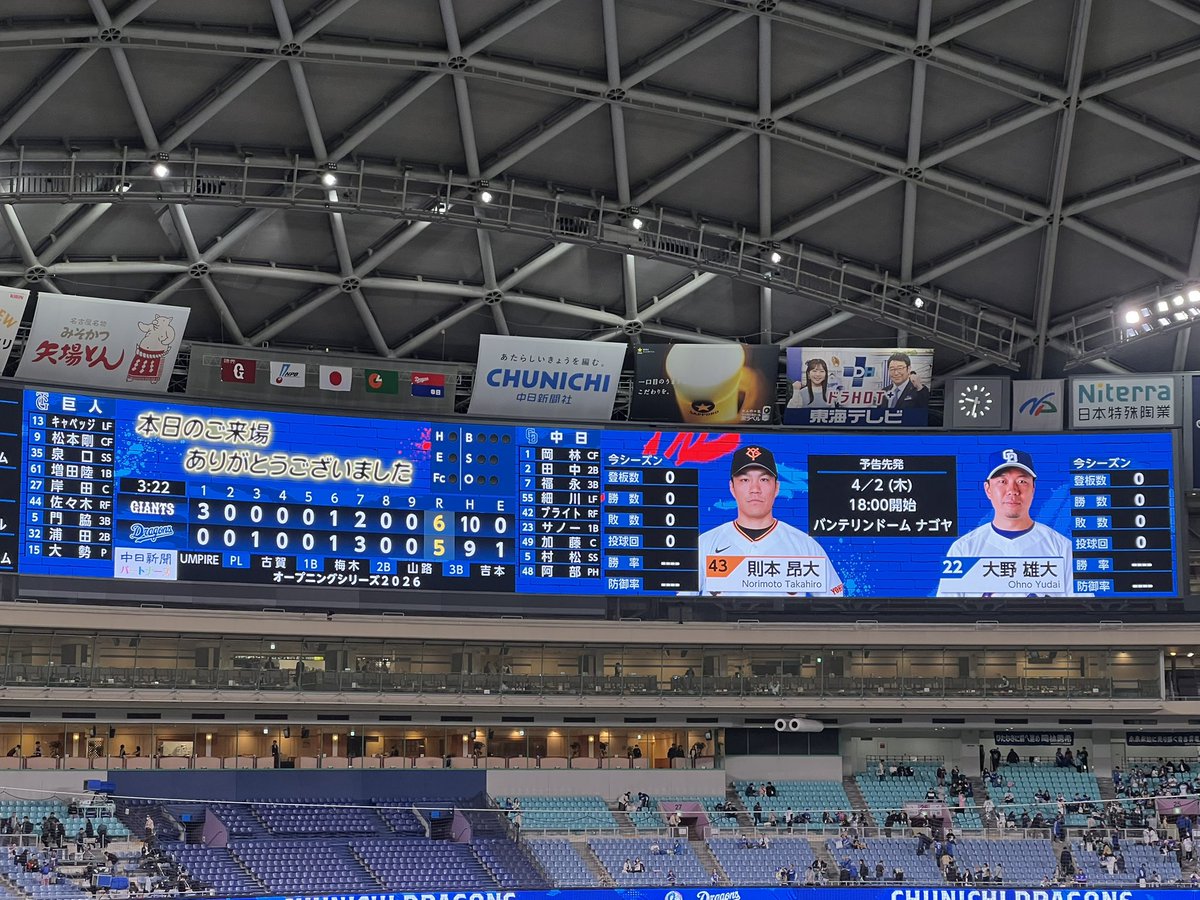 5連敗単独最下位...エイプリルフールかな？
連敗のショック療法で今日は打撃が息を吹き返したような
福永くんの2ランめちゃくちゃ痺れたぞ！
明日こそドラゴンズ開幕や