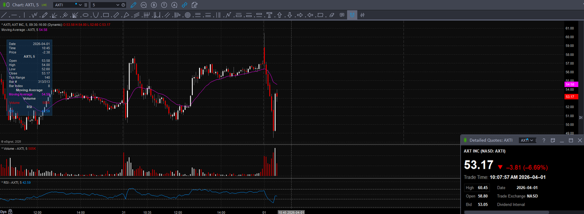 Trader Z tweet media