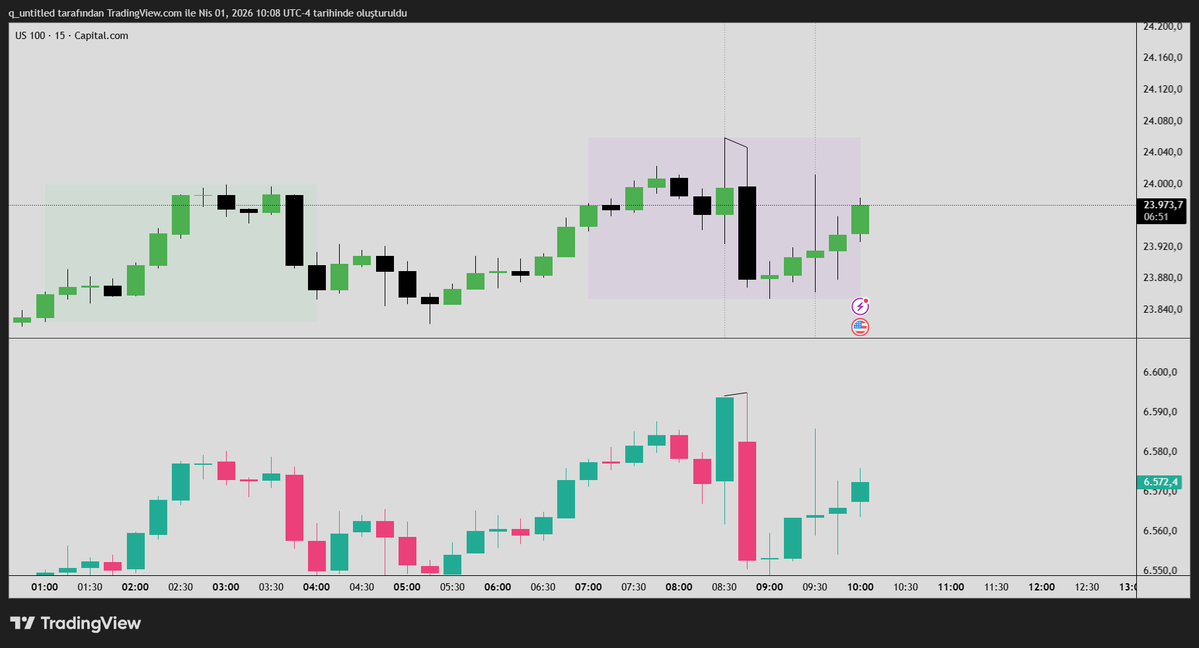 untitledQ tweet media