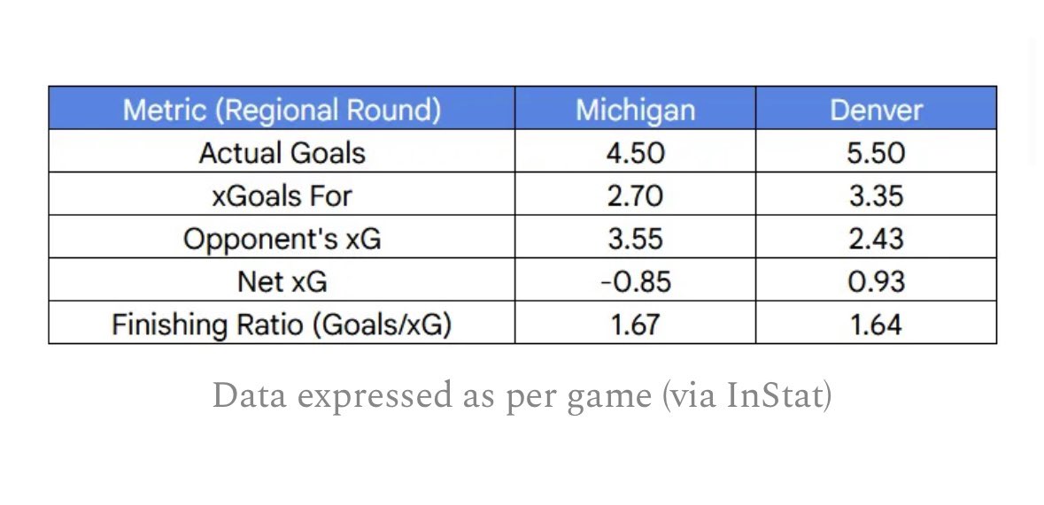 Ryan Sikes tweet media