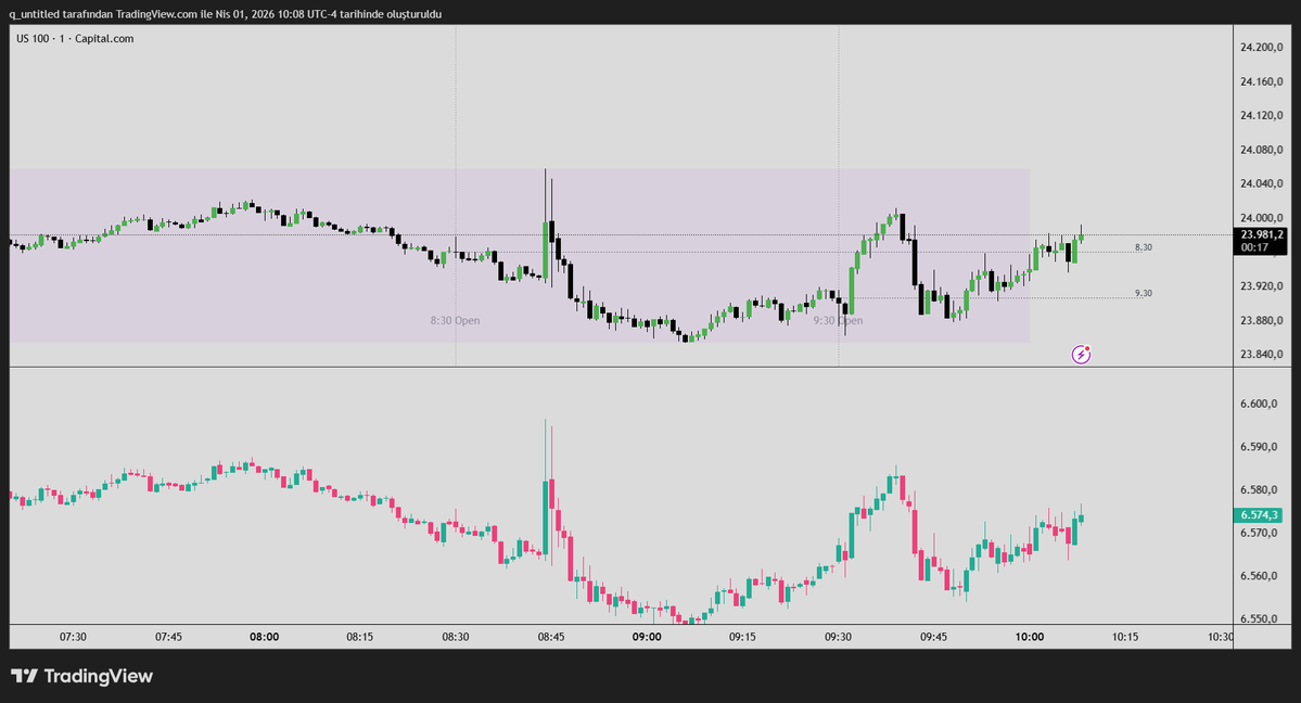 untitledQ tweet media