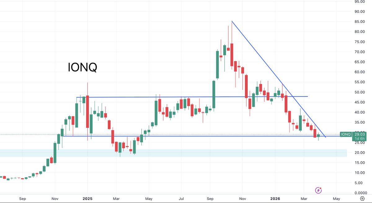 Dr J Rould tweet media