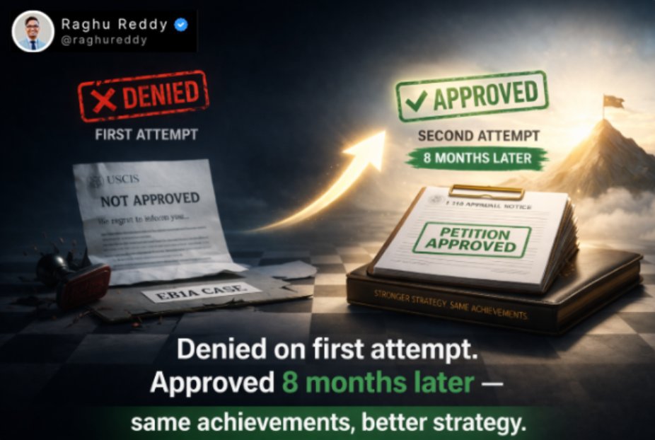 Raghu Reddy Suram tweet media