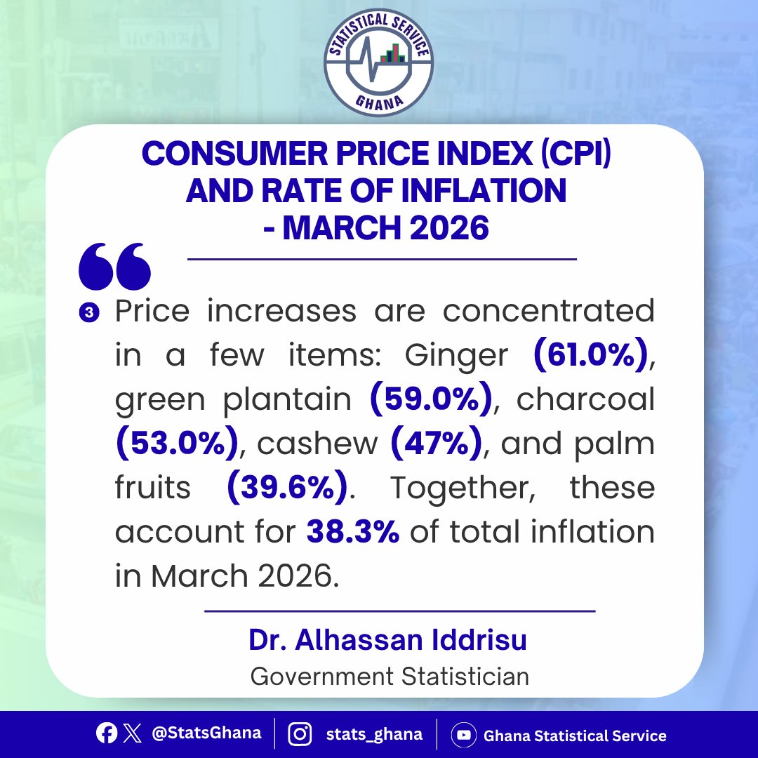 Dr. Alhassan Iddrisu tweet media
