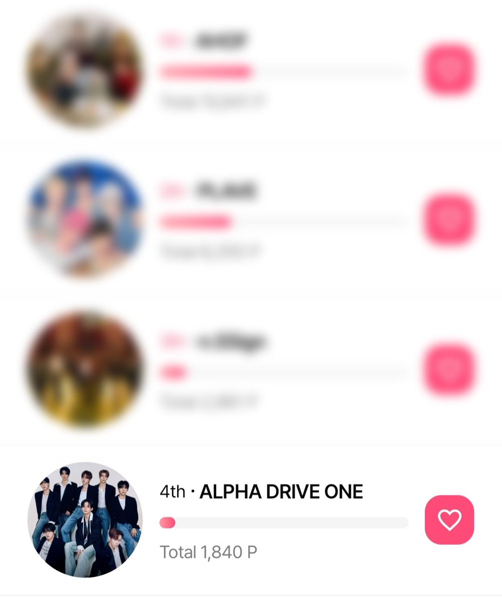 ALD1 VOTING INA tweet media