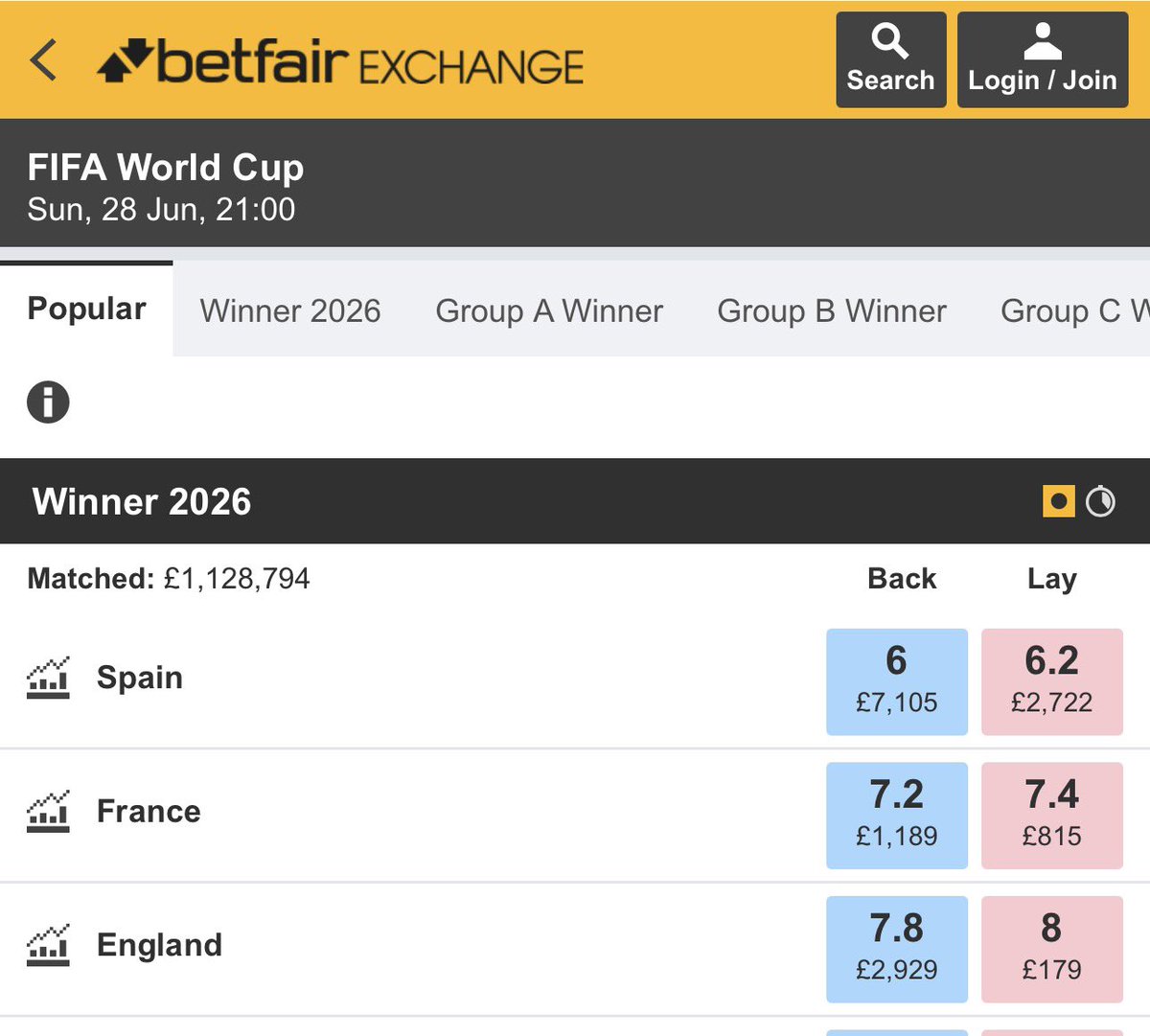 Wazzoshi tweet media